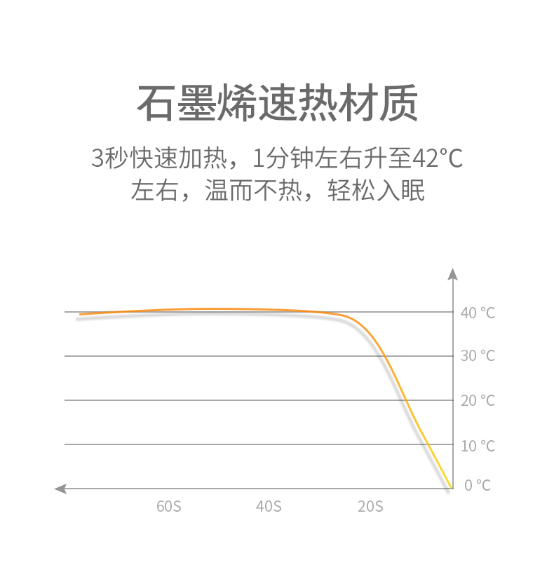 凯胜KS-3700A护眼仪蛋白皮折叠眼部按摩器